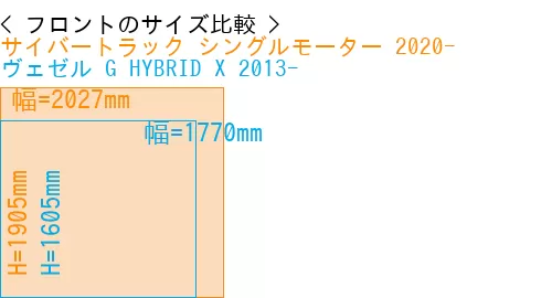 #サイバートラック シングルモーター 2020- + ヴェゼル G HYBRID X 2013-